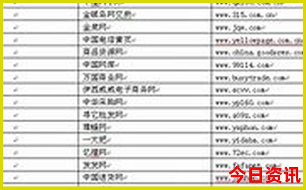 克拉玛依旅游景点推荐